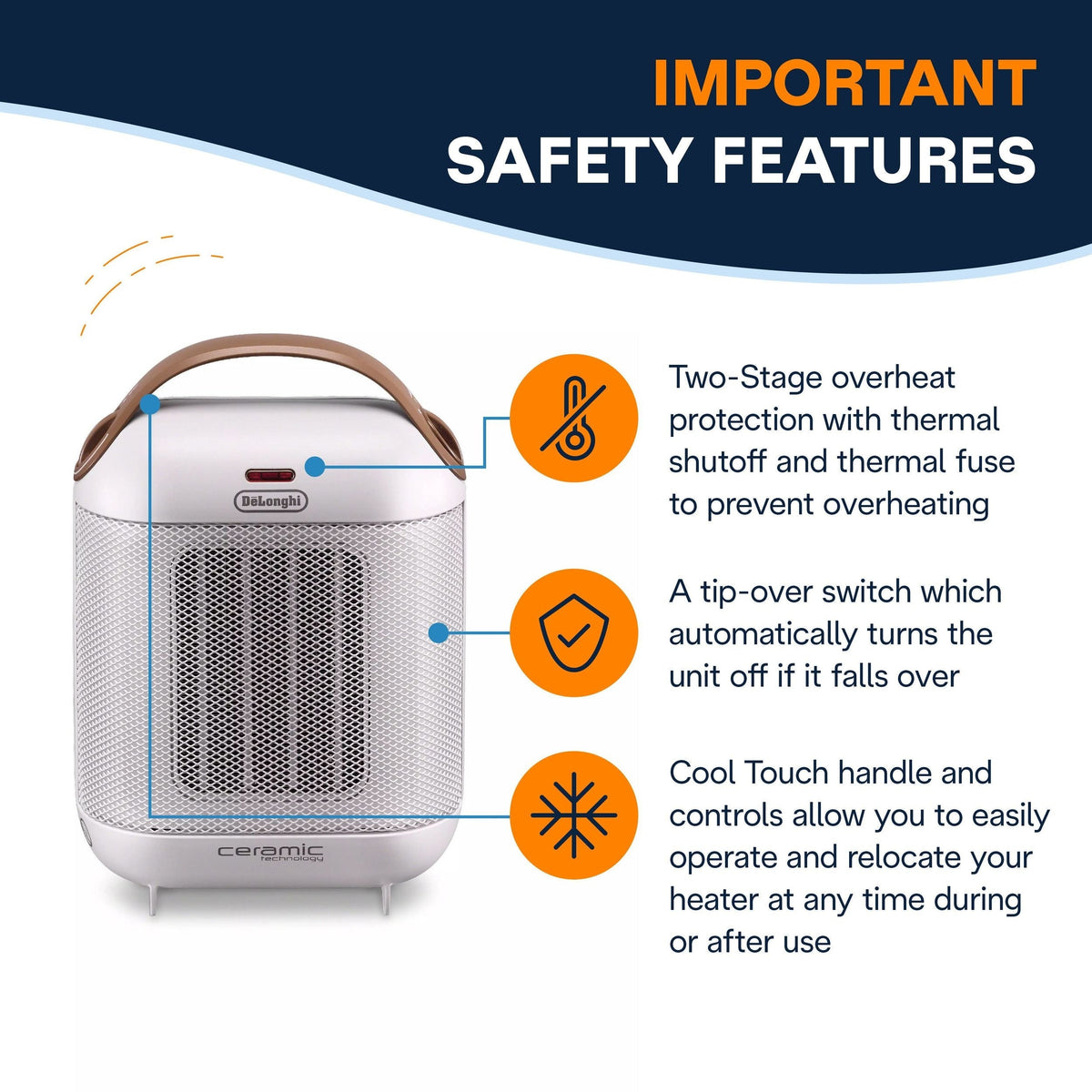 HFX30C15WCA Capsule Ceramic Fan Heater, White W2B2 - product image 6