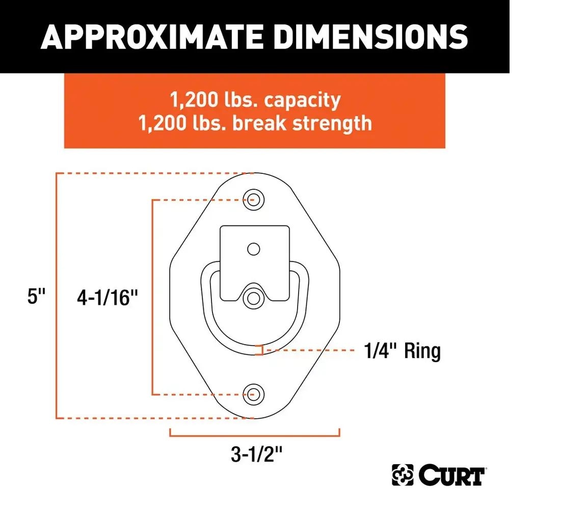 1-3/8-in x 1-7/8-in Recessed Tie-Down Ring (1200-lb, Clear Zinc) K0H3 - product image 3