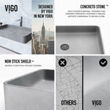 Basilica Gothic ConcretoStone 23x14-in Deep Grey Bathroom Sink/Basin with Rectangular Vessel L8N4 - product image 2