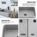 Cadman ConcretoStone 18-in Deep Grey Bathroom Sink/Basin with Rectangular Fluted Vessel P3G2 - product image 2