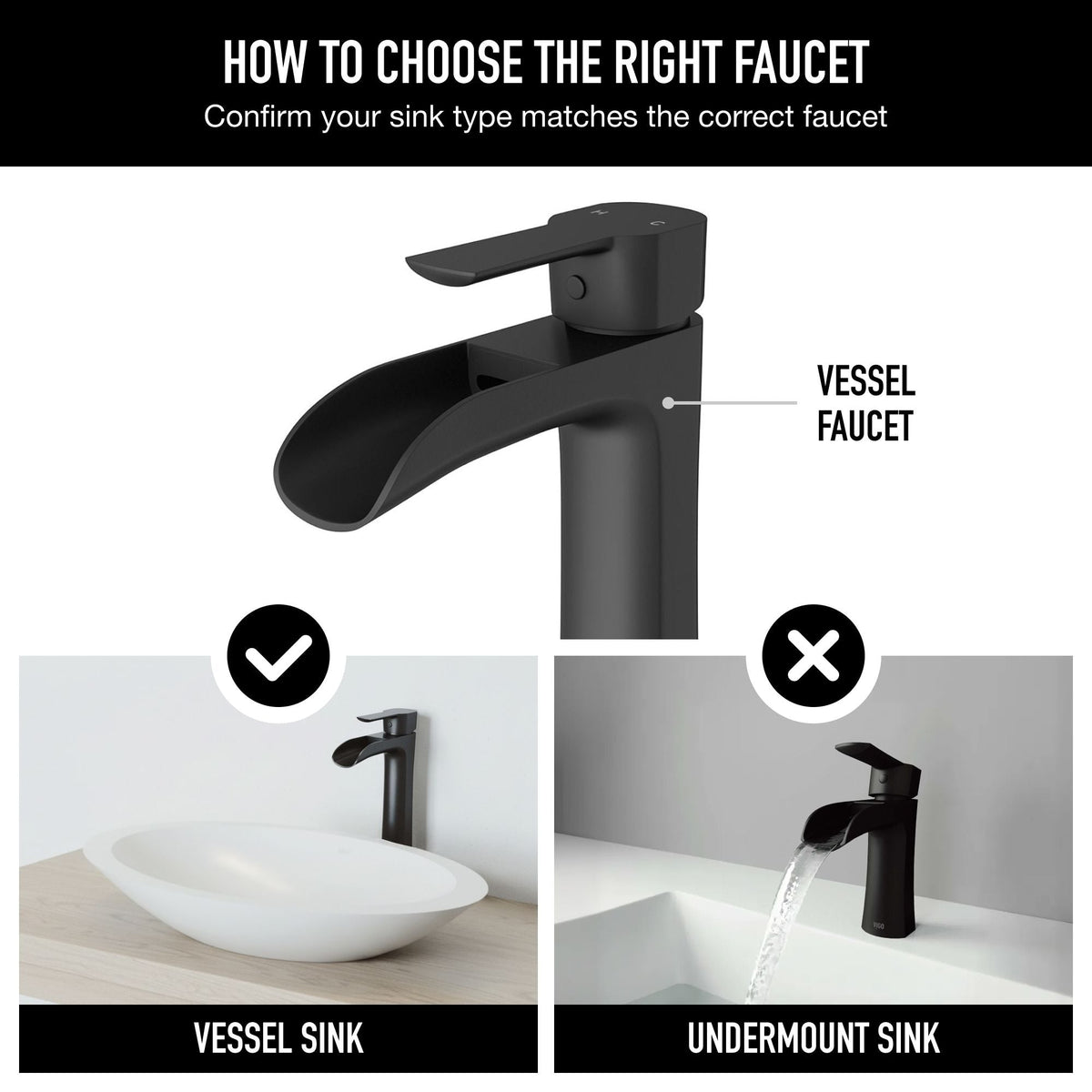 Niko Single Handle Single Hole Bathroom Sink Faucet, Matte Black G4E9 - product image 7